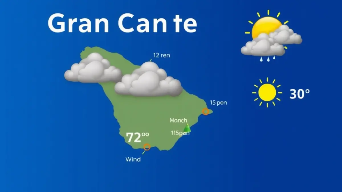 Imagen genérica de una previsión meteorológica con nubes y lluvia ligera.