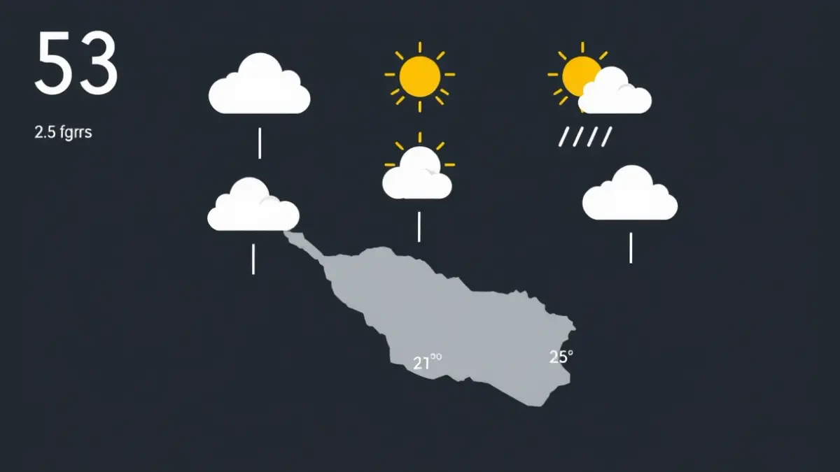 Generic image of a weather forecast with cloud, sun, and rain symbols.