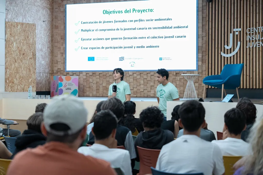 Canarias destina casi 2 millones de euros para la contratación de 61 jóvenes