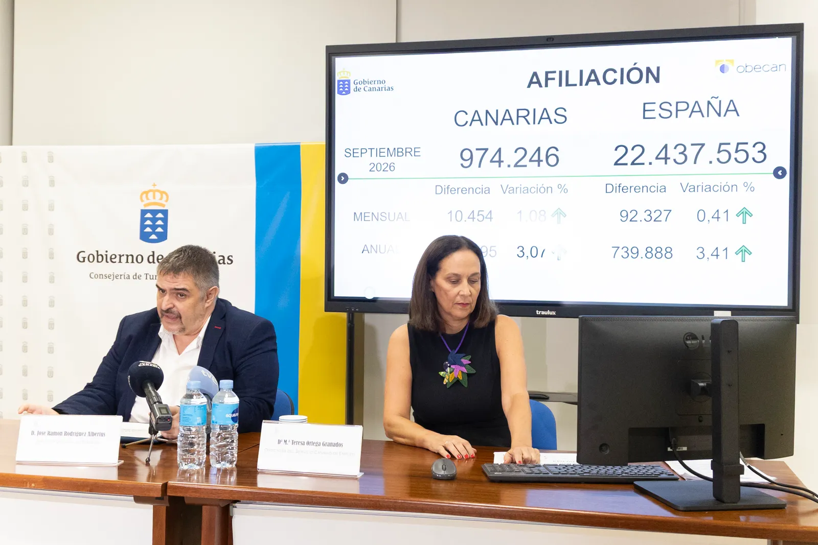 El paro en Canarias marca mínimos históricos: la cifra más baja desde 2007