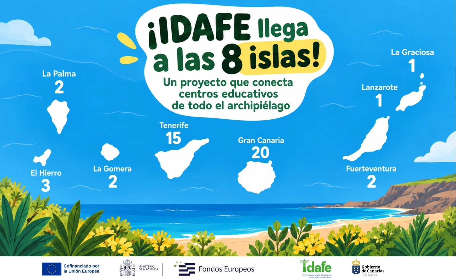 El proyecto IDAFE amplía su alcance a las ocho islas con 46 centros educativos